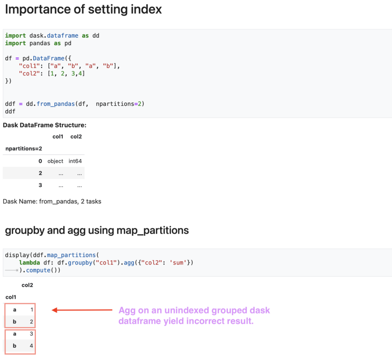 Dask Index